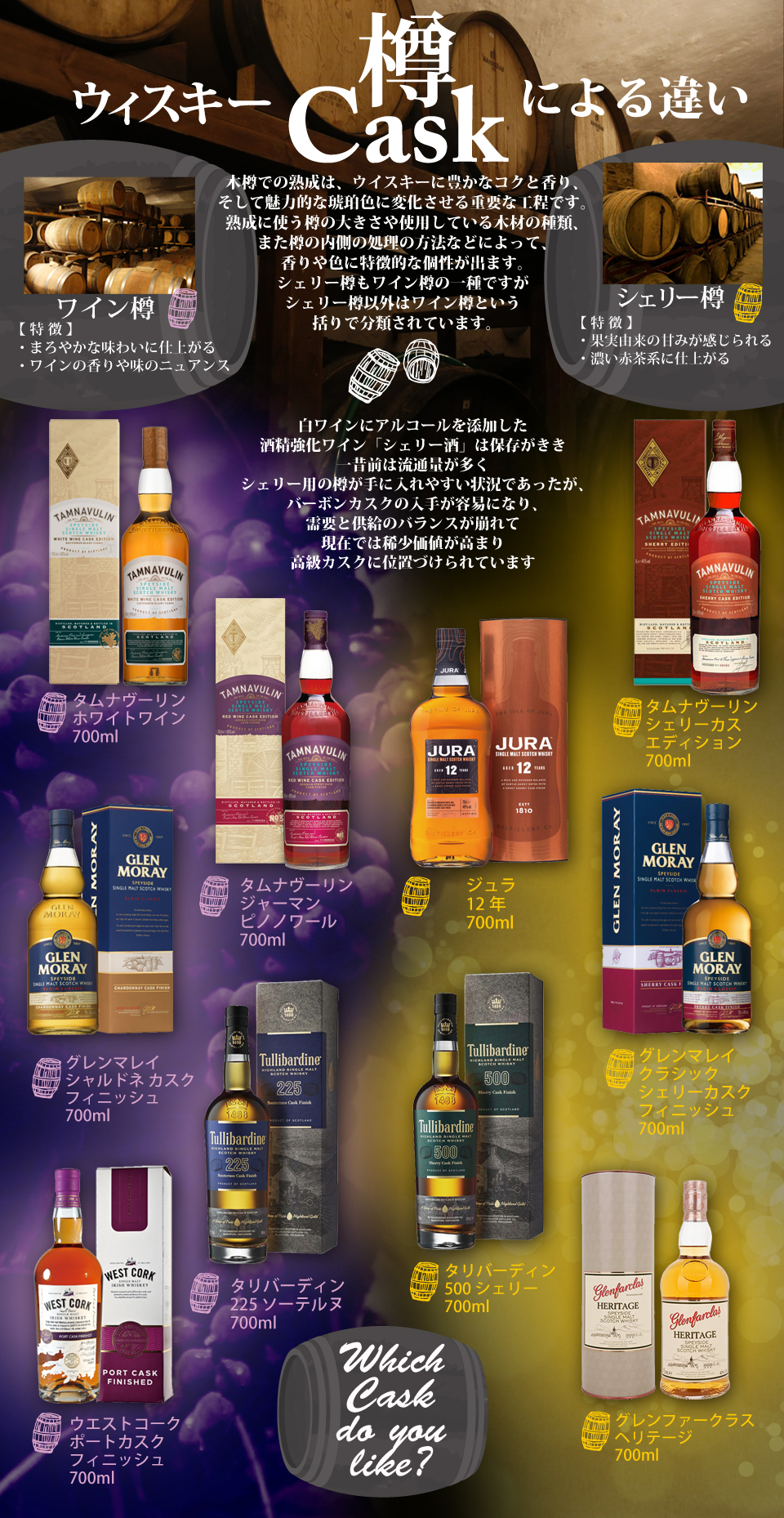 whisky cask | やまや宅配